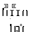 Texture for kps