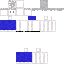 Texture for isaac