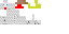 Texture for chicken