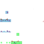 Texture for Sapato