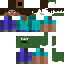 Texture for ida