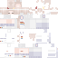 Texture for sin c