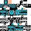 Texture for My Skin