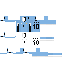 Texture for rfrf