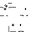 Texture for Optional