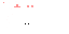 Texture for mouse