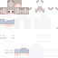 Texture for dd
