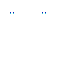 Texture for whiteman