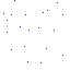 Texture for points
