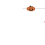Texture for char