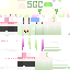 Texture for smailgon2