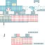 Texture for i smashed to cute bases together and BAM!!!! DUDE HE is hot i will make this my skin if you want a girl one please make a skin telling me!