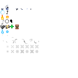 Texture for particles
