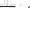 Texture for real NURFIS