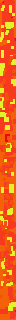 Texture for hot!!