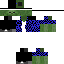 Texture for guzz