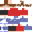 Texture for pamukiru