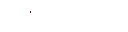 Texture for sweep