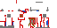 Texture for trol