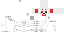 Texture for Skeletor