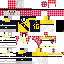 Texture for wicho