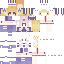 Texture for bakeraaa