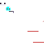 Texture for i