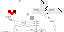Texture for skeleton