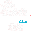 Texture for gh