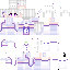 Texture for EMT MIning