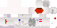 Texture for azertyugt-yèu