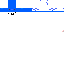 Texture for ao upa