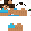 Texture for sscs