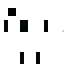 Texture for NULL
