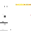 Texture for Scollock of skins2
