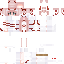 Texture for Zero2