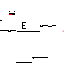 Texture for qw