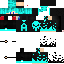 Texture for fgf