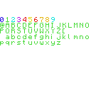 Texture for ascii
