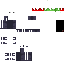 Texture for kingkadu