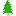 Texture for fern
