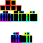 Texture for multicolor