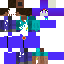 Texture for raven