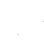 Texture for invisible