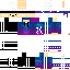 Texture for ElKirbyGamingYT 2022 Aniversary Edition Fixed