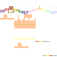 Texture for 花花公主