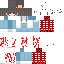 Texture for atlas