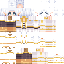 Texture for Friren