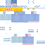 Texture for Alexander
