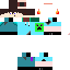 Texture for sds